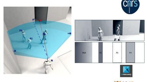Client : CNRS (Centre National de Recherche Scientifique) | Illustration Scientifique en 3D