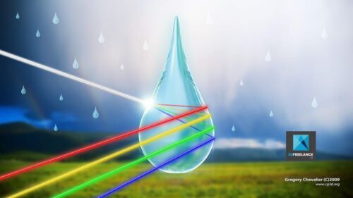 Client : Météo2 (France2) - La formation de l'Arc en ciel