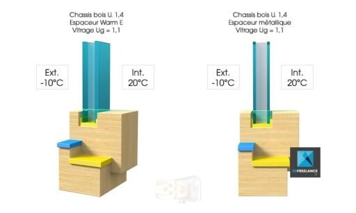 Illustrateur technique