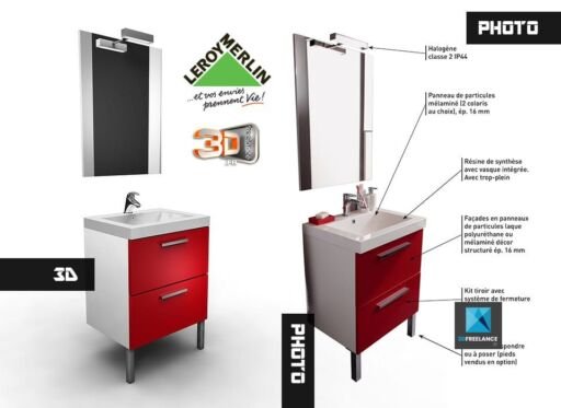 Modélisation 3D et Design de meubles