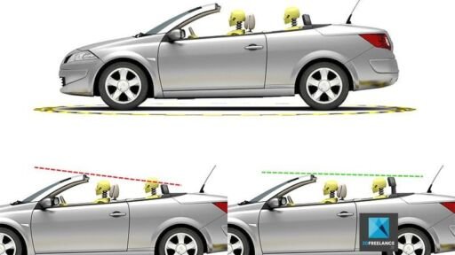 Film 3D Les arceaux de sécurité sur Megane