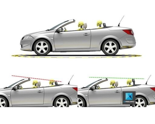 Film 3D Les arceaux de sécurité sur Megane