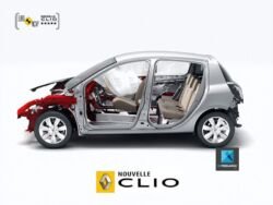 Écorché 3D des options de sécurité