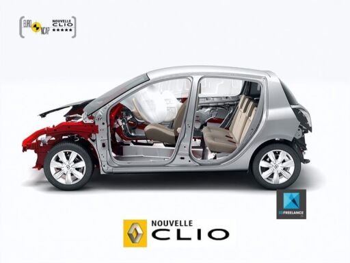 Écorché 3D des options de sécurité