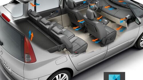 Illustrations 3D Renault Espace Climatisation
