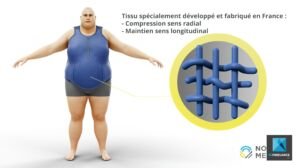 illustration médicale 3d produit ceinture abdominale - Novatex