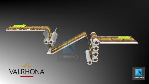 modélisation 3d industrielle schéma 3d technique cacao Valrhona