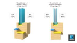 illustration technique châssis