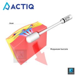 image médicale - mode d'action médicament pharmaceutique