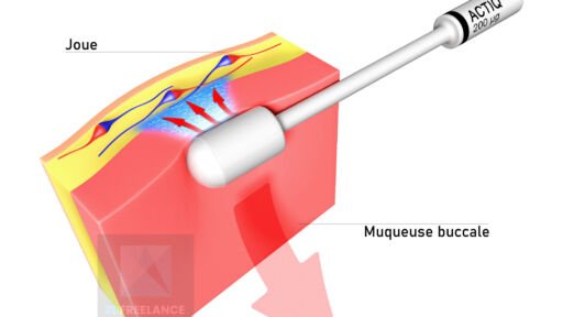 image médicale - mode d'action médicament pharmaceutique