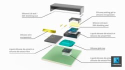schéma technique illustration composants électroniques Dow
