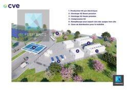 modélisation 3D site multi-énergies