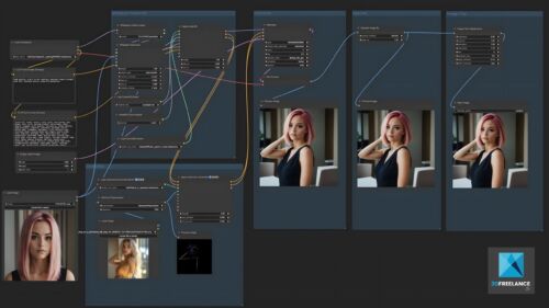 freelance ComfyUI