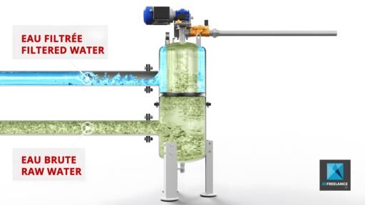 simulation 3d de liquides